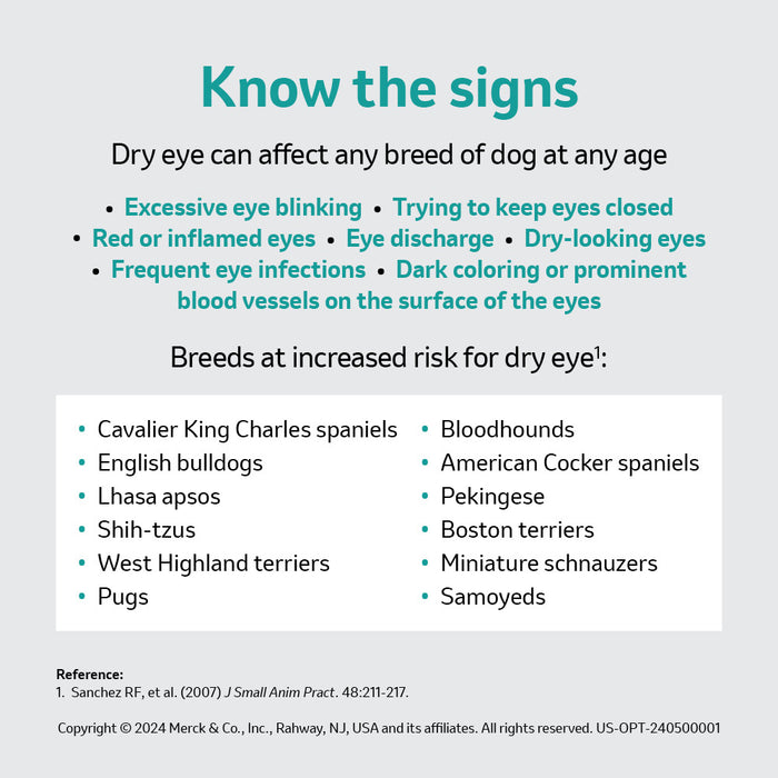Rx Optimmune (cyclosporine) Opthalmic Ointment for Dogs, 3.5gm Tube
