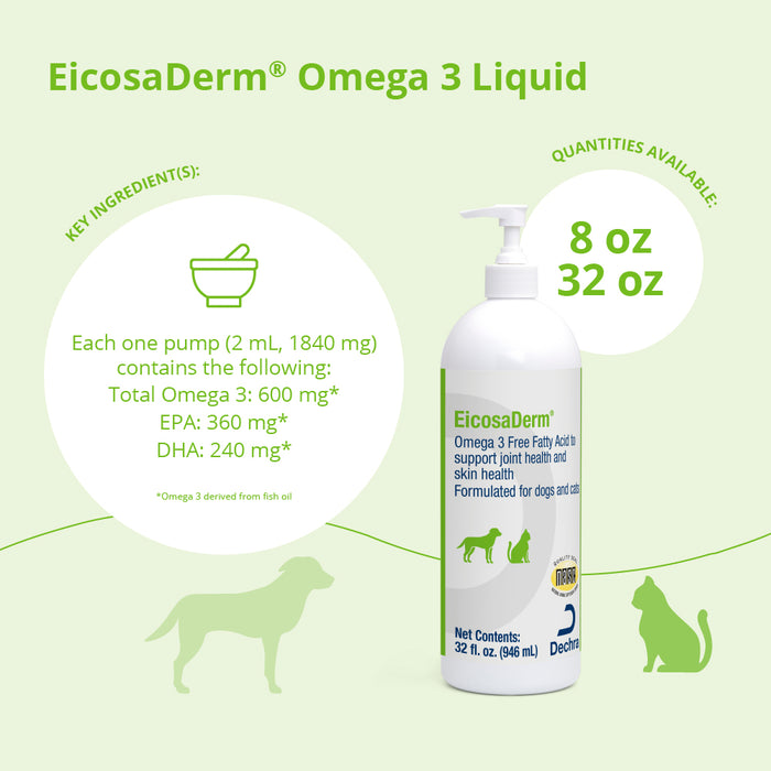 EicosaDerm Omega 3 Liquid