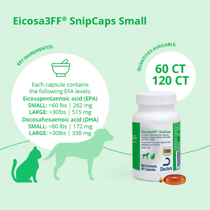 Eicosa3FF SnipCaps Omega 3 Capsules for Dogs & Cats