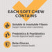 Nutramax Filaquin Anal Gland Supplement for Dogs, From the Makers of Proviable, with a Fiber Blend, Prebiotics, and Postbiotics for Digestive Health Support, 90 Count Soft Chews Size 90