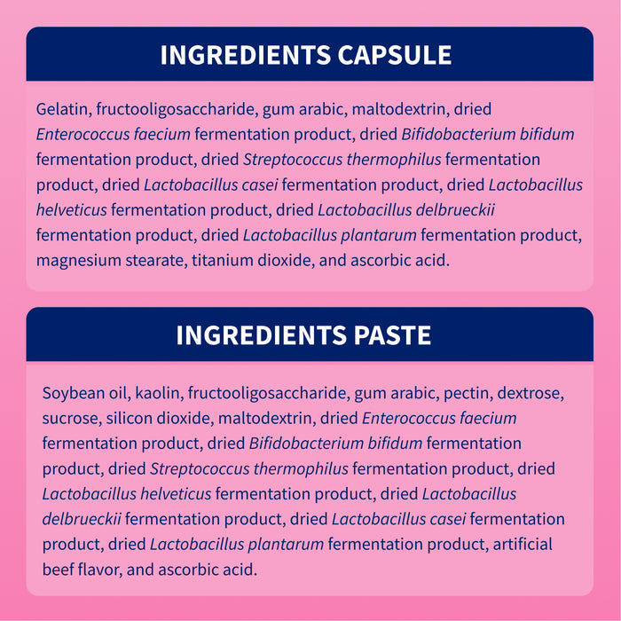 Nutramax Proviable-KP/DC Kit for Dogs and Cats, 10 Capsules