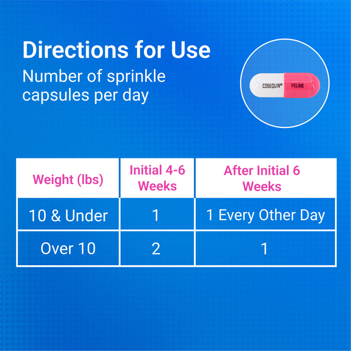 Nutramax Cosequin Joint Health with With Glucosamine and Chondroitin Supplement for Cats, 80 Capsules