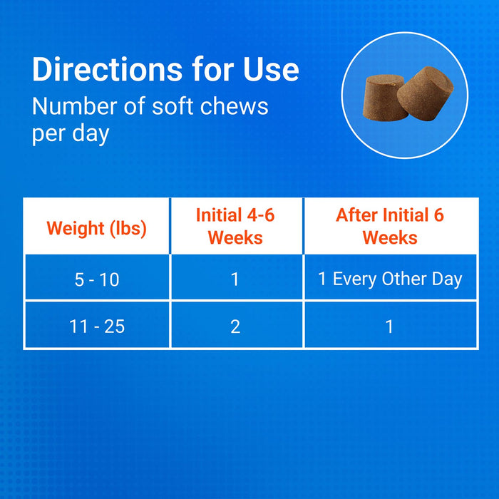 Nutramax Cosequin Mini Plus MSM Professional Line, 45 Soft Chews