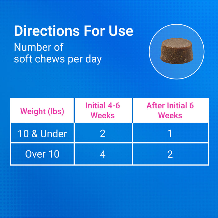 Nutramax Cosequin Joint Health Supplement for Cats - With Glucosamine, Chondroitin, and Omega-3's