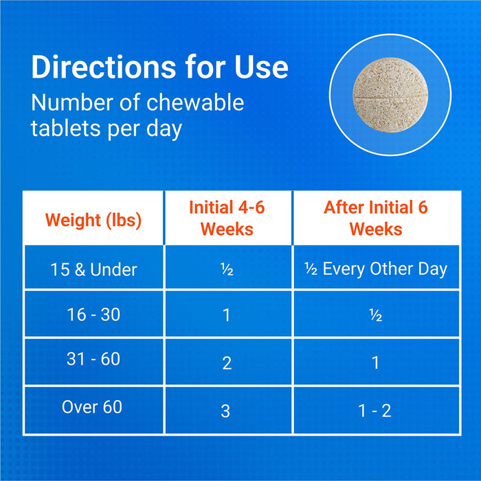 Nutramax Cosequin Maximum Strength Joint Health Plus MSM Supplement for Dogs, Chewable Tablets