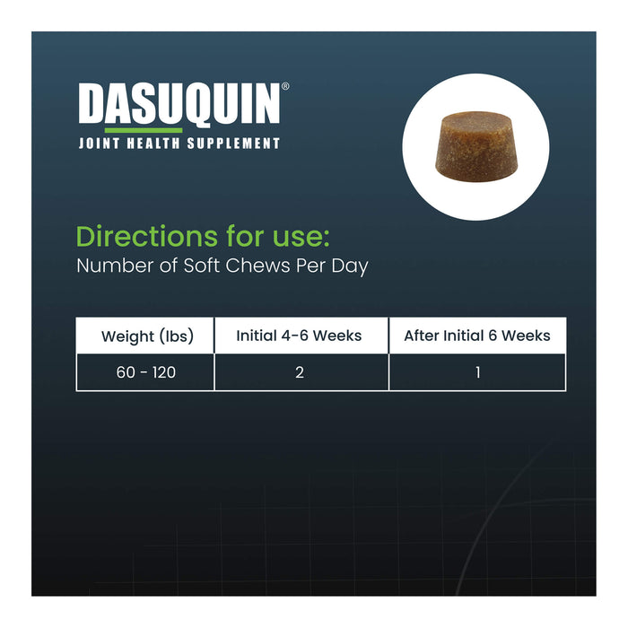Nutramax Dasuquin for Dogs, Joint Health Supplement, Glucosamine, Chondroitin, ASU and More, Soft Chews