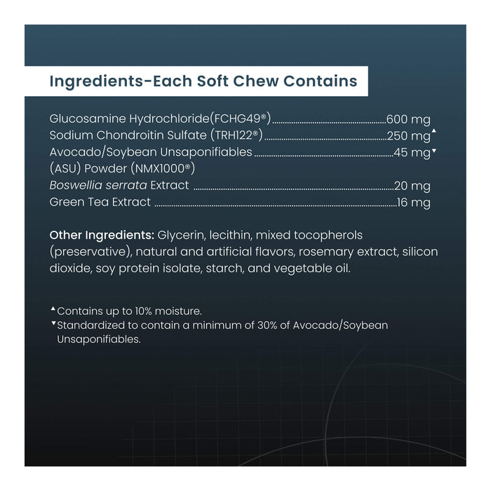 Nutramax Dasuquin for Dogs, Joint Health Supplement, Glucosamine, Chondroitin, ASU and More, Soft Chews