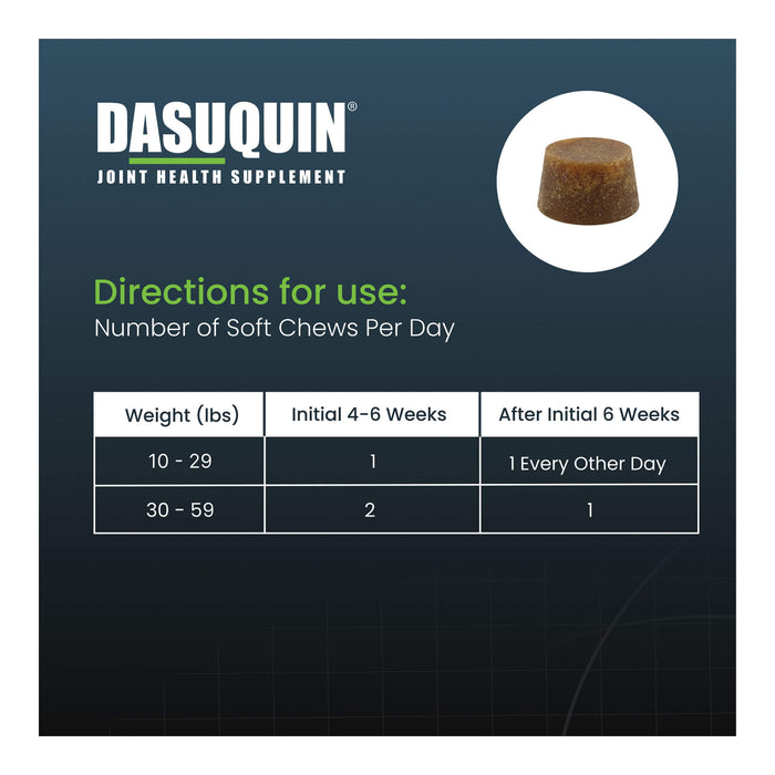 Nutramax Dasuquin for Dogs, Joint Health Supplement, Glucosamine, Chondroitin, ASU and More, Soft Chews