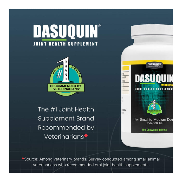 Nutramax Dasuquin Joint Supplement for Dogs (with Glucosamine, Plus Chondroitin, ASU, MSM & More)