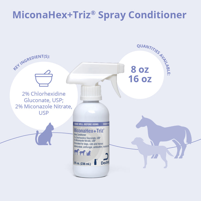 Miconahex+Triz Antimicrobial Spray Conditioner for Dogs, Cats, and Horses