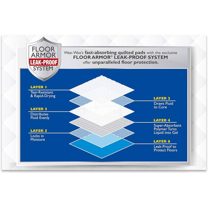 Wee Wee Dog Pee Pads