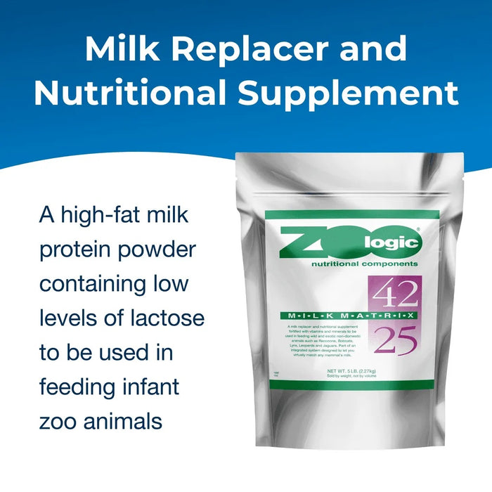PetAg Zoologic® Milk Matrix Milk Replacer for Wild & Exotic Animals, 33/40 & 42/25