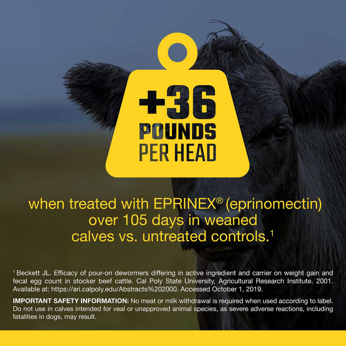 Eprinex (eprinomectin) Pour-On Cattle Wormer