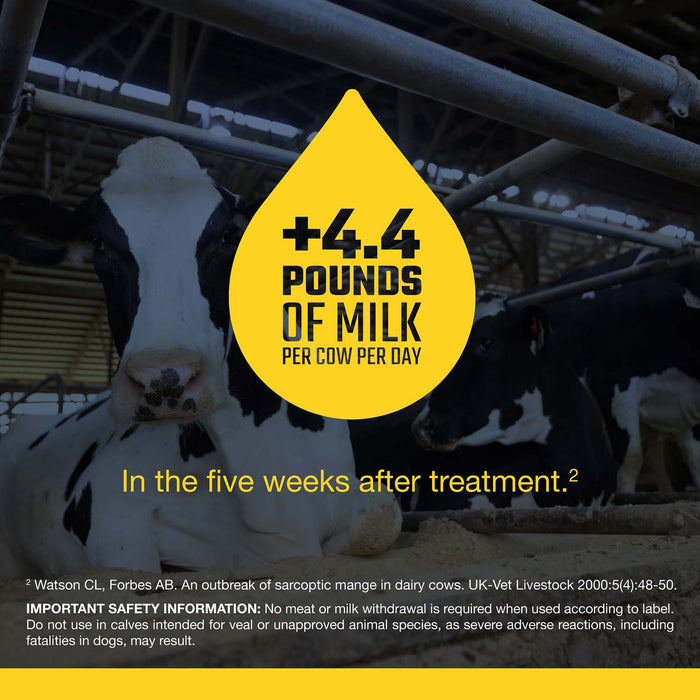 Eprinex (eprinomectin) Pour-On Cattle Wormer