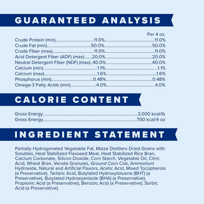 Farnam Weight Builder