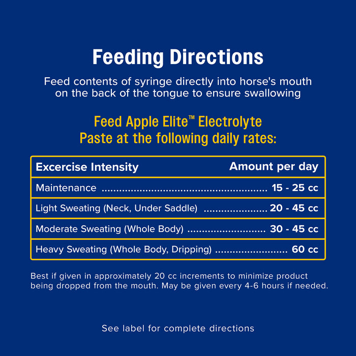 Apple Elite Paste Electrolyte, 60 cc