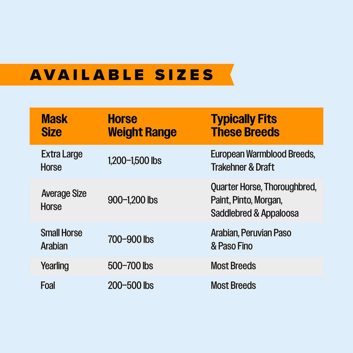 Farnam SuperMask II Horse Fly Mask without Ears