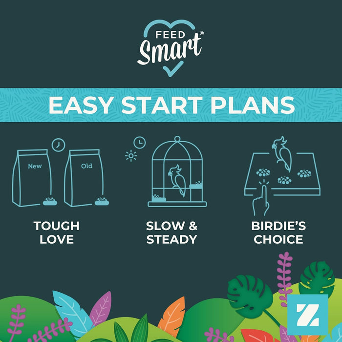 Zupreem FruitBlend Flavor Bird Food