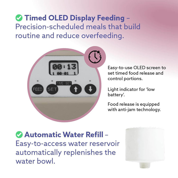 Feeding Friend Automatic Pet Feeder – Timed Portion Control Food & Water Dispenser for Cats and Dogs