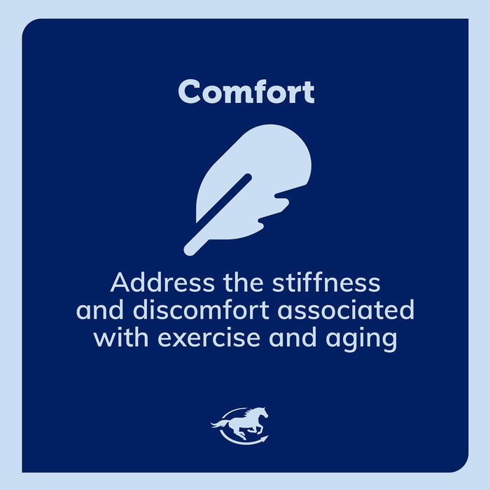 SmartEquine SmartComfort Pellets Size 5.6 LB