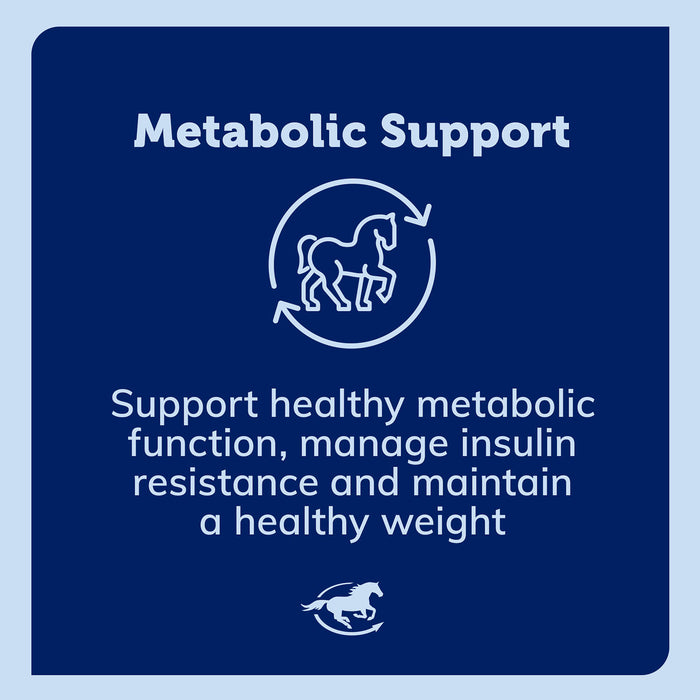 Glycocemic EQ, Metabolic Support for Horses, Pellets