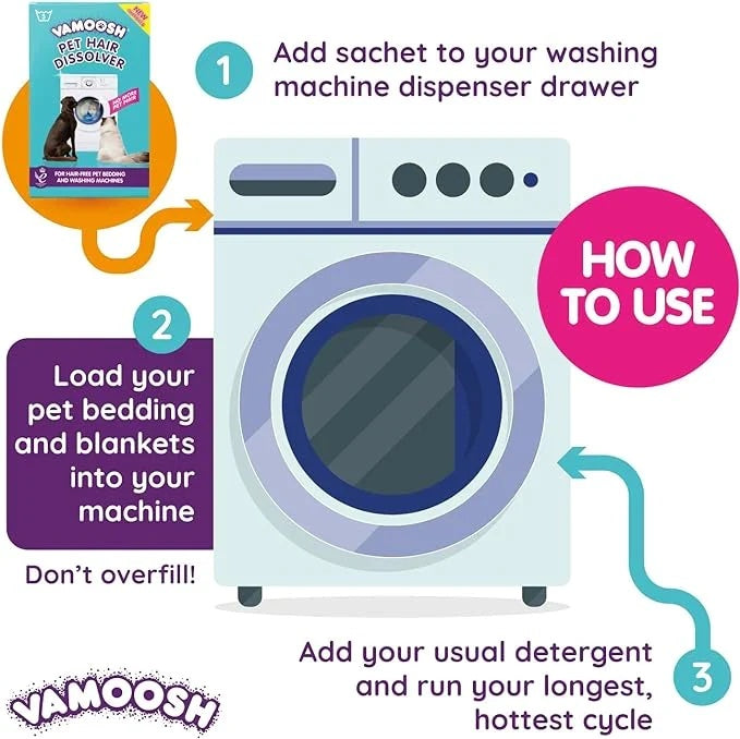 Pet Hair Dissolver Laundry Formula for Dog & Cat Hair