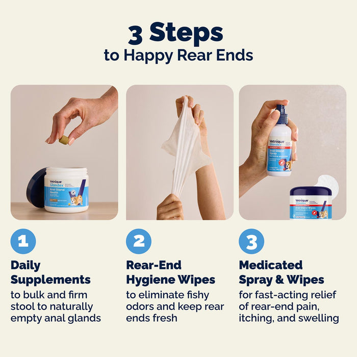 Glandex Rear-End Hygiene Wipes for Dogs and Cats, Fresh Scent
