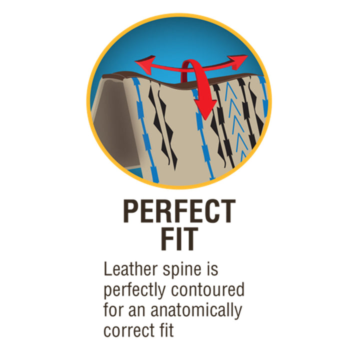 Weaver Synergy Contoured Steam Pressed 100% Merino Wool Felt Performance Saddle Pad Color Charcole