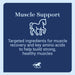 Acetyl L - Carnitine HCL Muscle Support for Horses, Powder - SMACN - 1 lb - 4