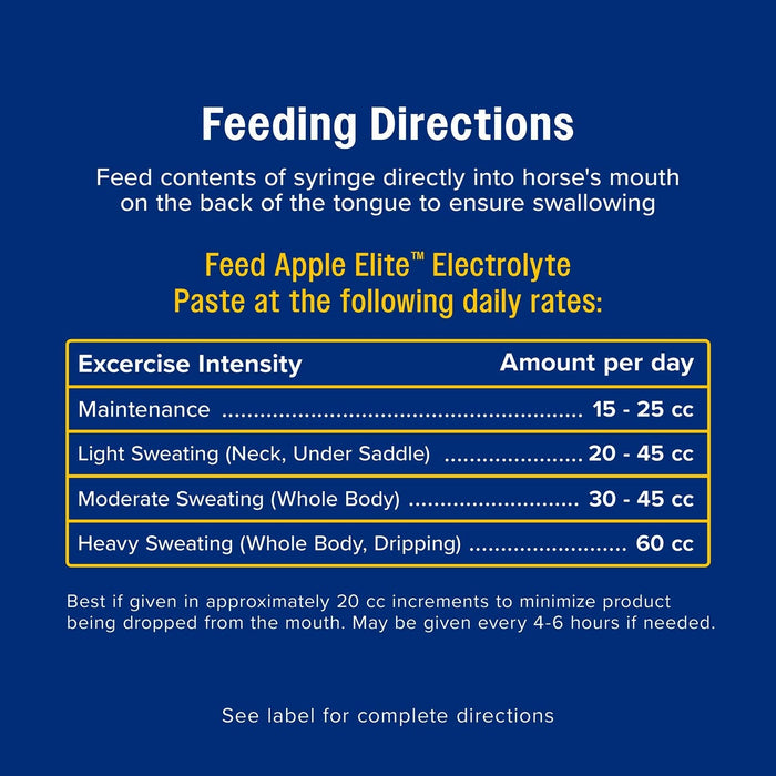 Apple Elite Paste Electrolyte, 60 cc - FABX - 4