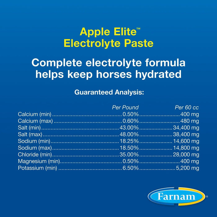 Apple Elite Paste Electrolyte, 60 cc - FABX - 5