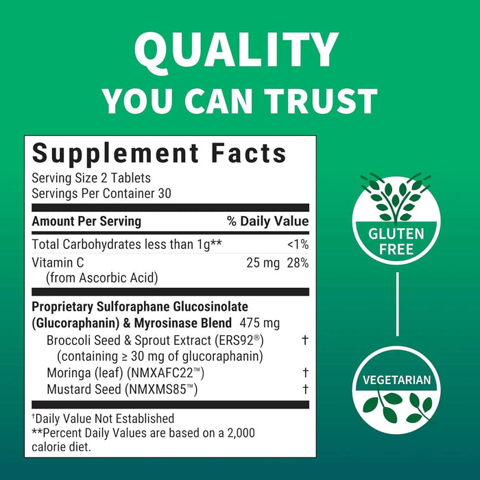 Avmacol Supplement for Detoxification, Antioxidant Support and Overall Wellness for Men & Women, 60 Tablets - 2FXG - 60 Tablets - 4