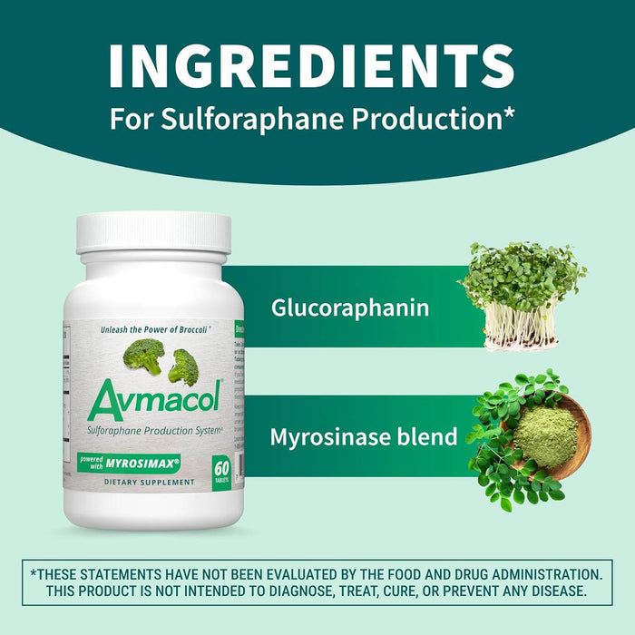 Avmacol Supplement for Detoxification, Antioxidant Support and Overall Wellness for Men & Women, 60 Tablets - 2FXG - 60 Tablets - 2