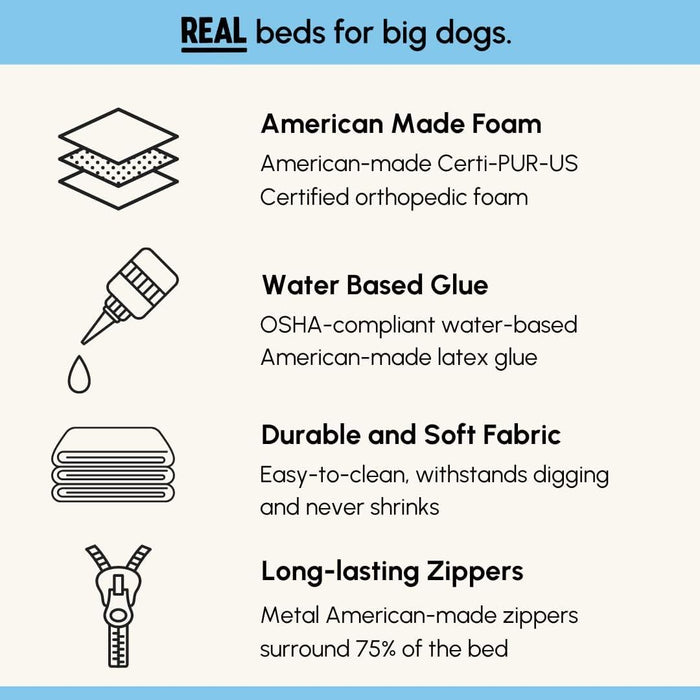 Big Barker Original Sleek Dog Bed, 7" Thick – Orthopedic Foam for Large & Giant Dogs - Jeffers - Dog Supplies > Dog Beds