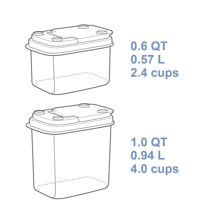 Trip & Treat 2pk Totes Color Blue/Black Lid / Clear Base