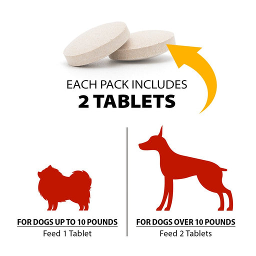 Chocolate Detox for Dogs, 2 Tablets - CH2AA - Beef Liver - 2 ct - 2