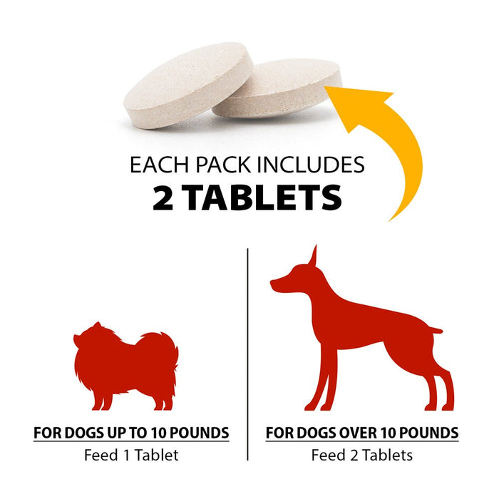 Chocolate Detox for Dogs, 2 Tablets - CH2AA - Beef Liver - 2 ct - 2