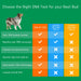 DNA My Dog - Essential Breed ID Test - DNAAC - 1 - 8