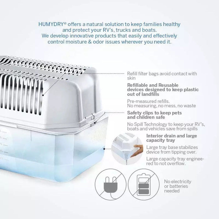 Humydry Pylar 35.3oz. Large Moisture Absorber Size 35.3 oz.