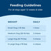 Dyne Calming & Stress Support Soft Chews for Dogs – Natural Stress Relief for Noise, Travel & Separation Anxiety - B7ZS - Chicken Liver - 60 Soft Chews - 8