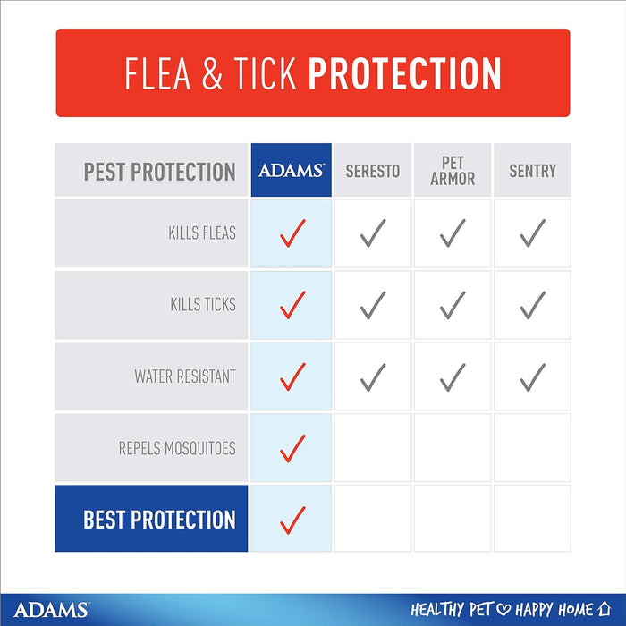 ADAMS Flea & Tick Collar for Dogs & Puppies, 2 Pack, 12 Months Protection, Adjustable One Size Collar Fits All Dogs 12 Weeks & Older