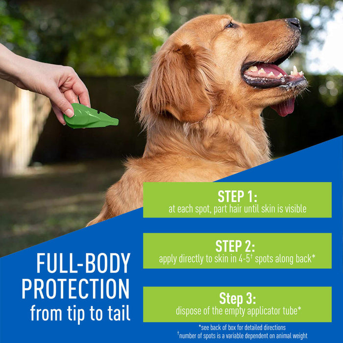 ADAMS Plus Flea & Tick Prevention Spot On for Dogs