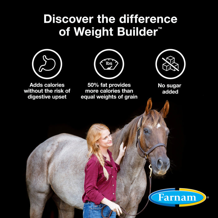 Farnam Weight Builder