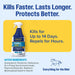 Farnam Endure Gold Killer Fly & Mosquito Spray for Horses - FAZA - 32 oz Spray - 3
