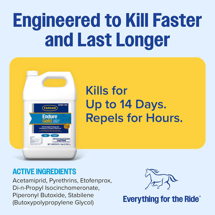 Farnam Endure Gold Killer Fly & Mosquito Spray for Horses - FAZB - 1 Gallon Refill - 11