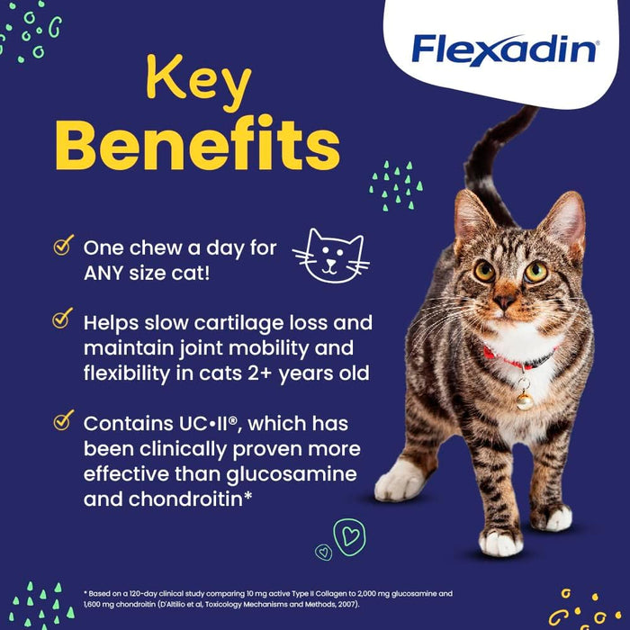 Flexadin Cat Chews with UC - 11 for Joint Support, 30 ct - T6R8 - 1.59 oz - Chicken - 30 - 4