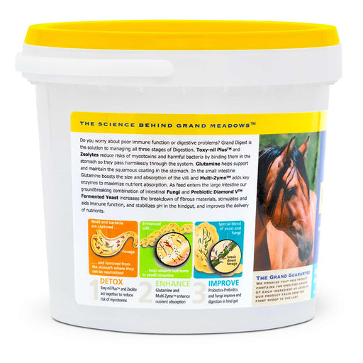Grand Digest Gut Supplement for Horses - 2CFS - 5 lb - 2
