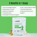 K9 Power Joint Strong Joint Support Formula for Dogs - OGCB - 2