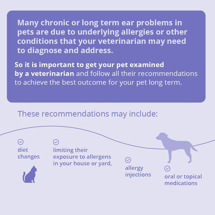 Mal - A - Ket Plus TrizEDTA Flush - 013DP-91125 - 12 oz - 6
