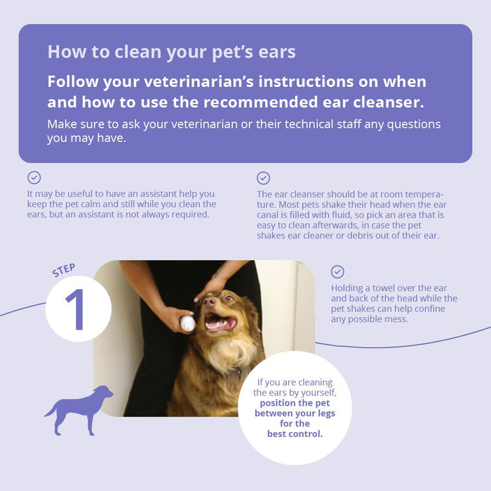 Mal - A - Ket Plus TrizEDTA Flush - 013DP-91125 - 12 oz - 7